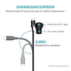 Cable PowerLine Micro USB 0.9m Gris