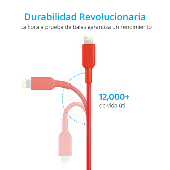 Cable para Iphone Powerline II  lightning 1.8 m Rojo Anker