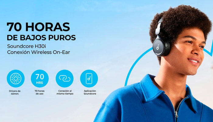 Audífonos Soundcore H30i