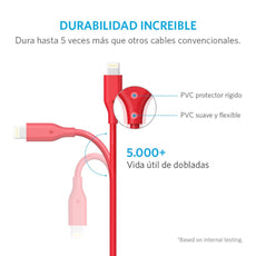 Cable para Iphone PowerLine Lightning 0.9m Rojo