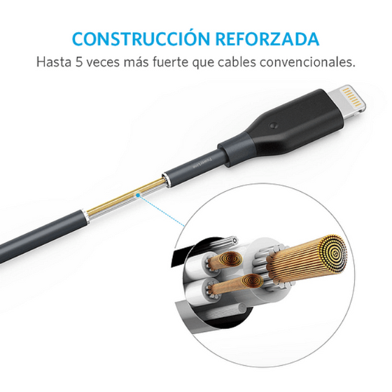 Cable Ultra Resistente para iPhone iPad y Accesorios Apple Certificados  Lightining — X-One Chile